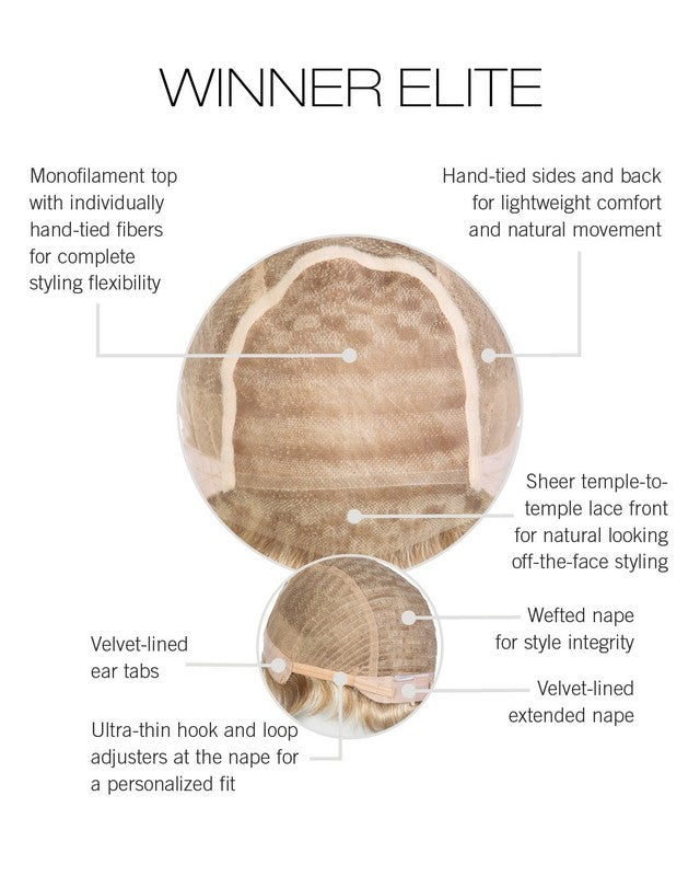 Winner Elite - Winner Elite - Cap Construction
