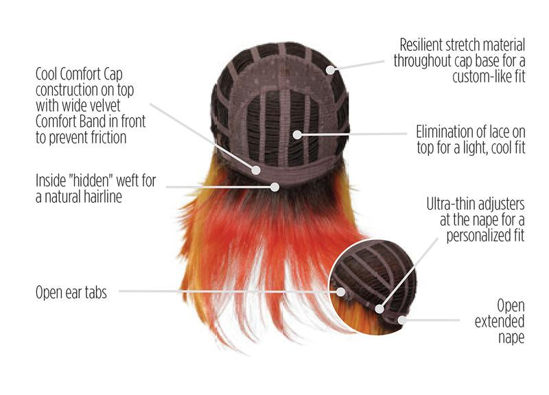 Fierce Fire by Hairdo – cap construction