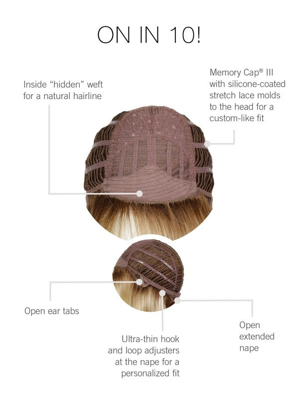 On In 10! – cap construction