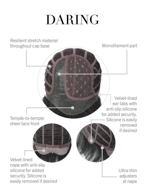 Daring by HIM – cap construction