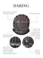 Daring by HIM – cap construction