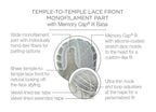 Classic Cool – cap construction