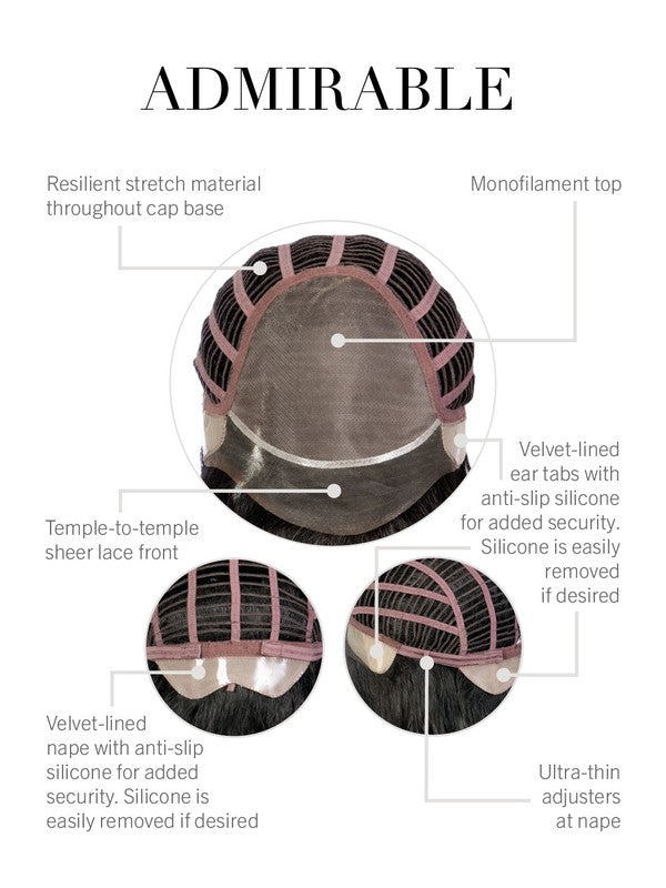Admirable – cap construction