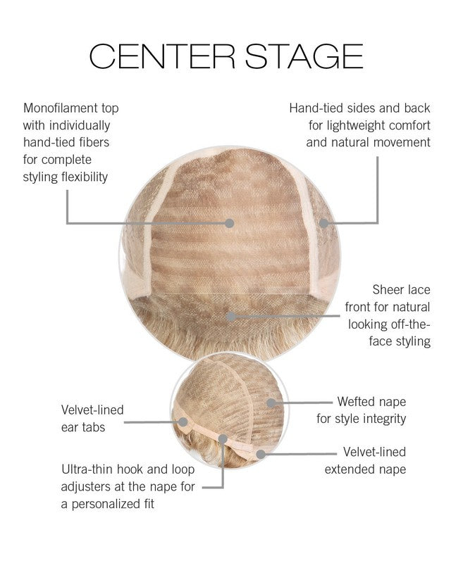 Center Stage – cap construction
