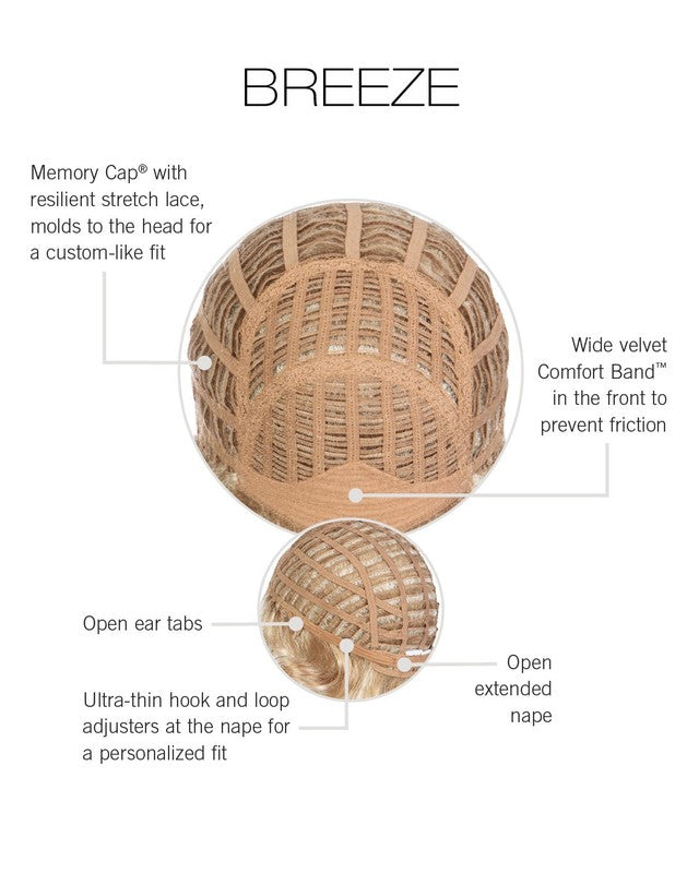 Breeze – cap construction