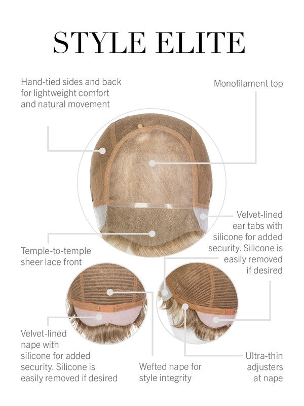 Style Elite by HIM – cap construction