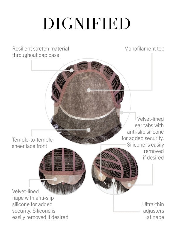 Dignified by HIM – cap construction