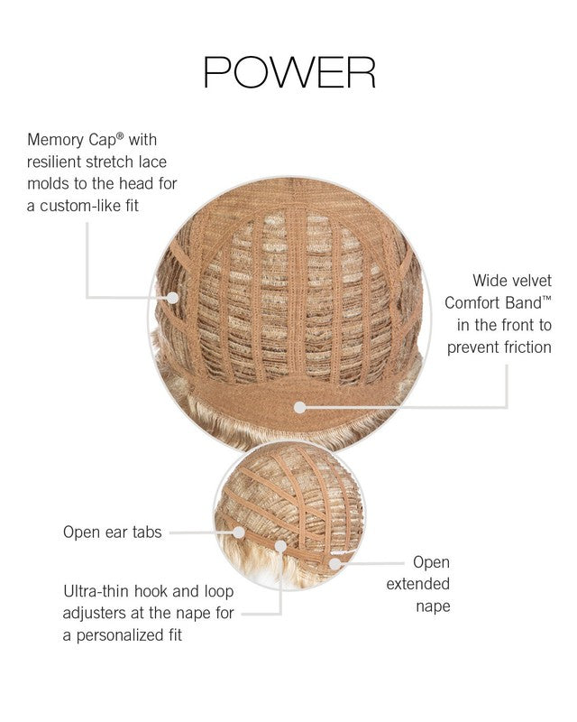Power Petite – cap construction