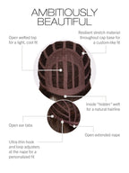 Ambitiously Beautiful by Gabor – cap construction