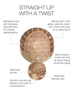 Straight Up With A Twist - Straight Up With A Twist - Cap Construction