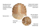 Straight A Style by Hairdo – cap construction
