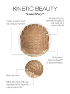 Kinetic Beauty by Gabor – cap construction