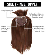 Side Fringe Topper by Hairdo – cap construction