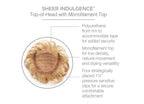 Lyric - Lyric - Cap 2