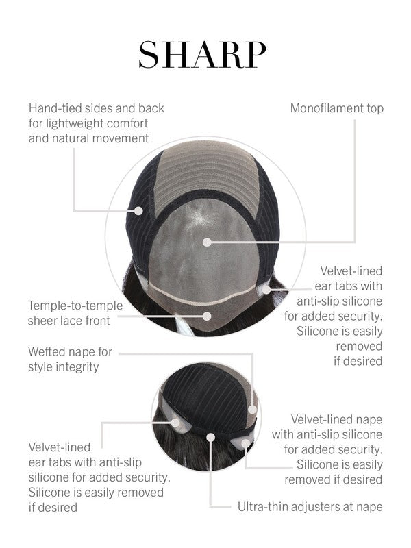 Sharp by HIM – cap construction