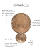 Sparkle - Sparkle - Cap Construction