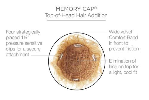Sonata - Sonata - Cap