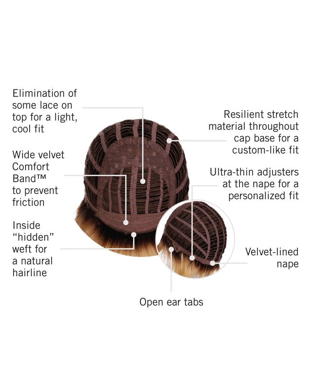 Textured Fringe Bob by Hairdo – cap construction