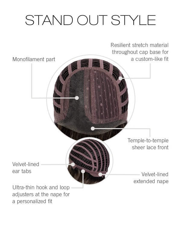 Stand Out Style by Gabor – cap construction