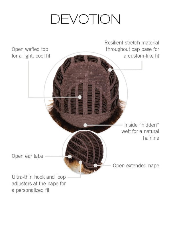 Devotion by Gabor – cap construction