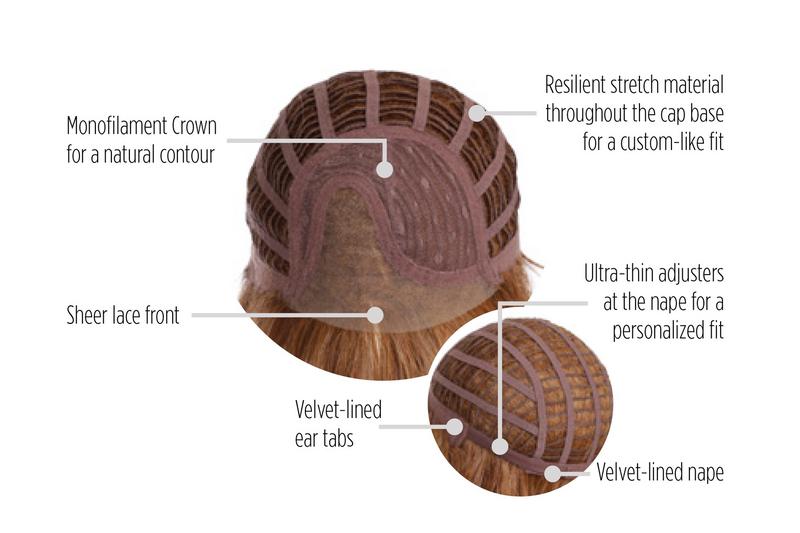 Tousled With Love by Hairdo – cap construction