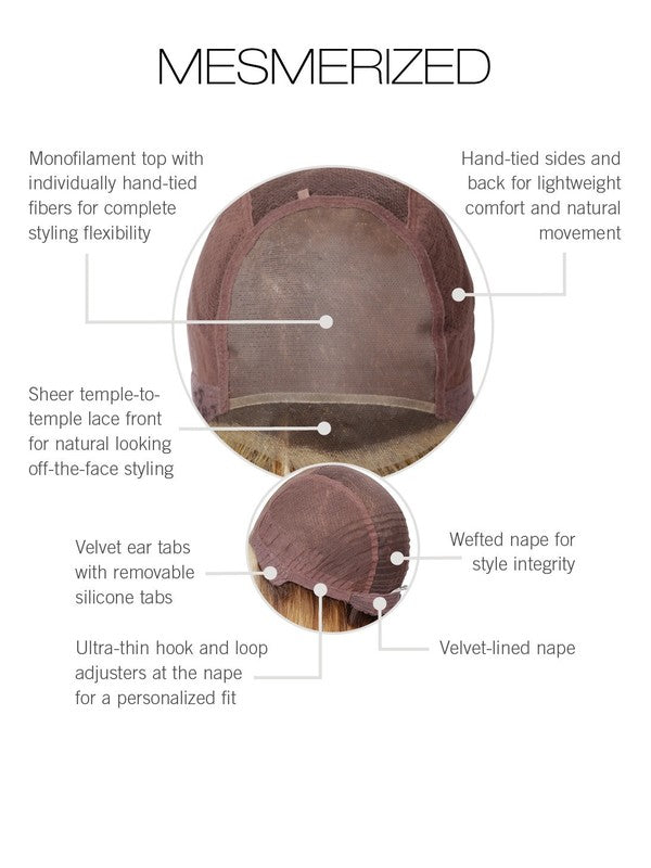 Mesmerized – cap construction