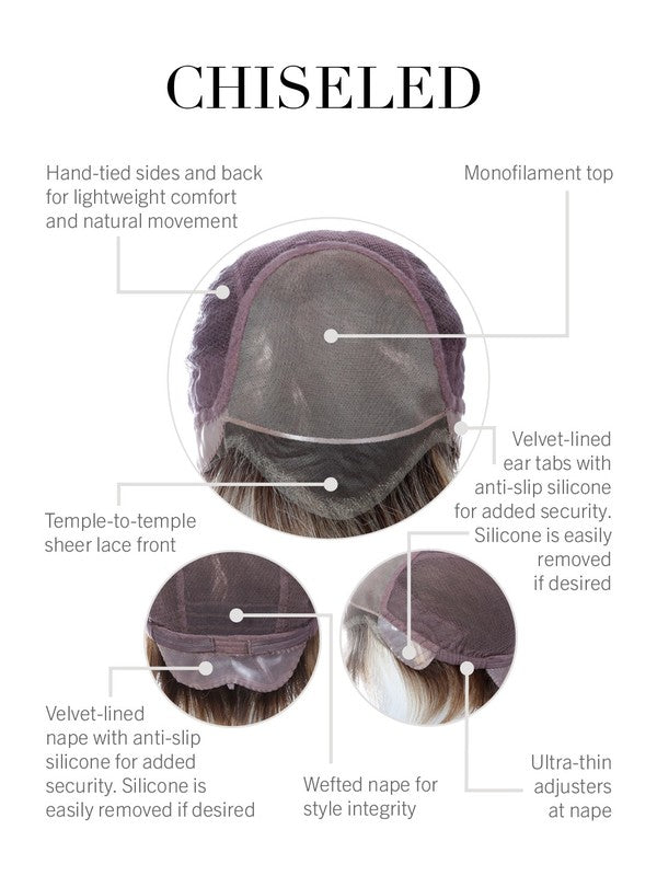 Chiseled HIM – cap construction