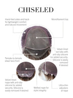 Chiseled HIM – cap construction