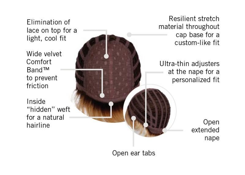 Instant Short Cut by Hairdo – cap construction