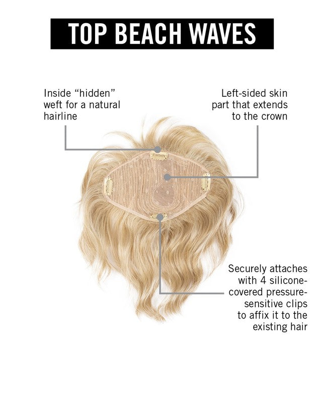 Top Beach Waves by Hairdo – cap construction