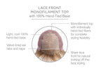 Soft Focus – cap construction