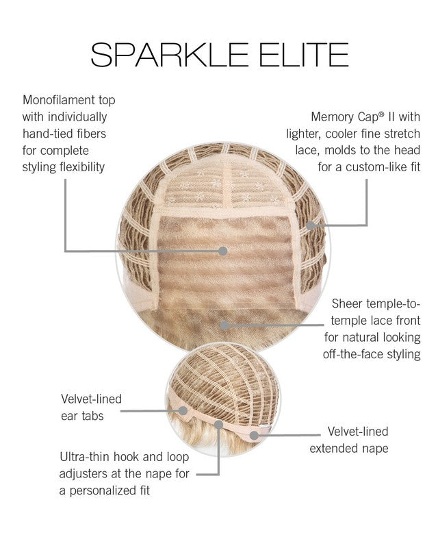 Sparkle Elite - Sparkle Elite - Cap Construction