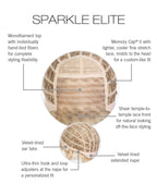 Sparkle Elite - Sparkle Elite - Cap Construction