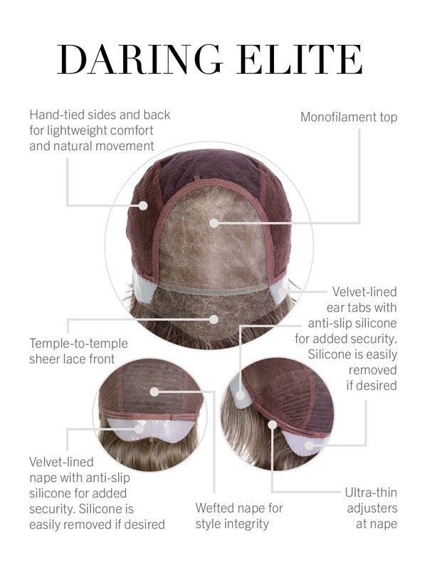 Daring Elite by HIM – cap construction