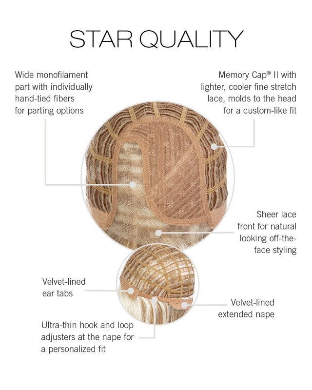Star Quality – cap construction