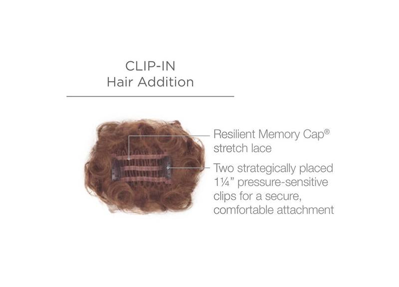 Whimsy – cap construction
