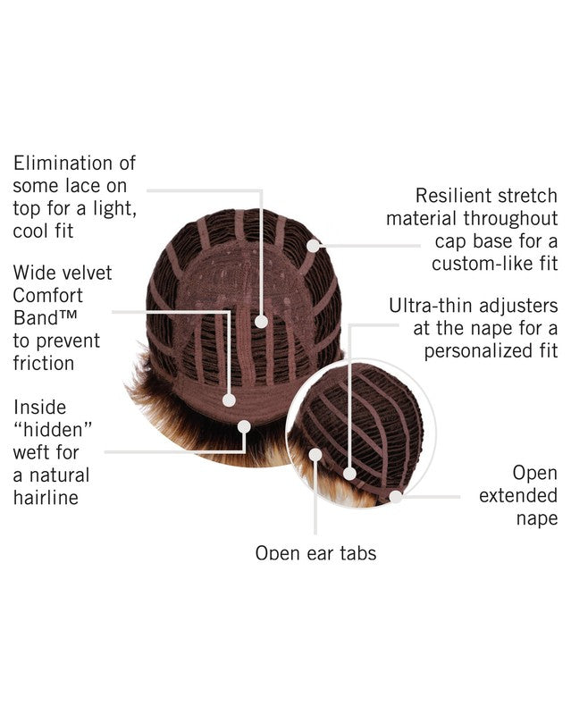 Full Fringe Pixie by Hairdo – cap construction