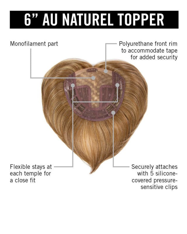 6" Au Naturel Topper by Hairdo – cap construction