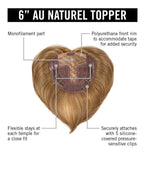 6" Au Naturel Topper by Hairdo – cap construction
