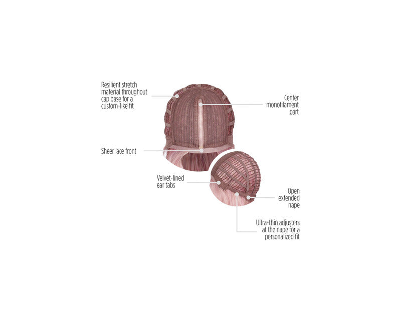 Lavender Frosé by Hairdo – cap construction