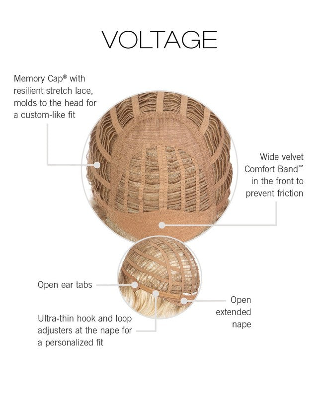 Voltage - Voltage - Cap Construction