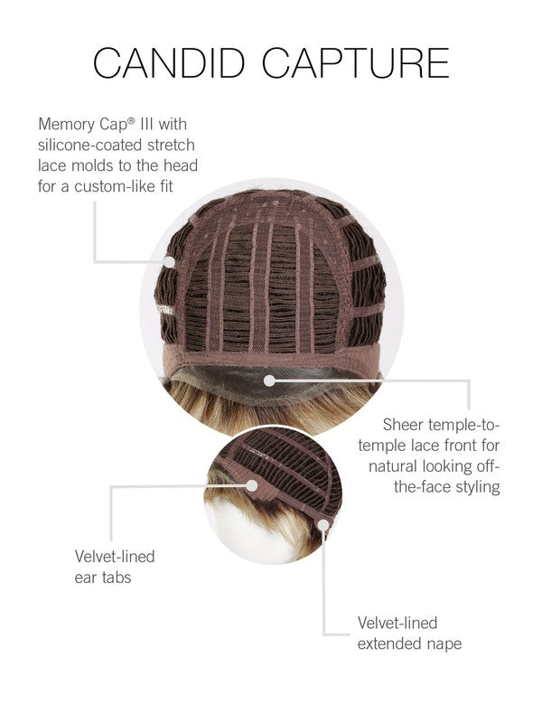 Candid Capture – cap construction