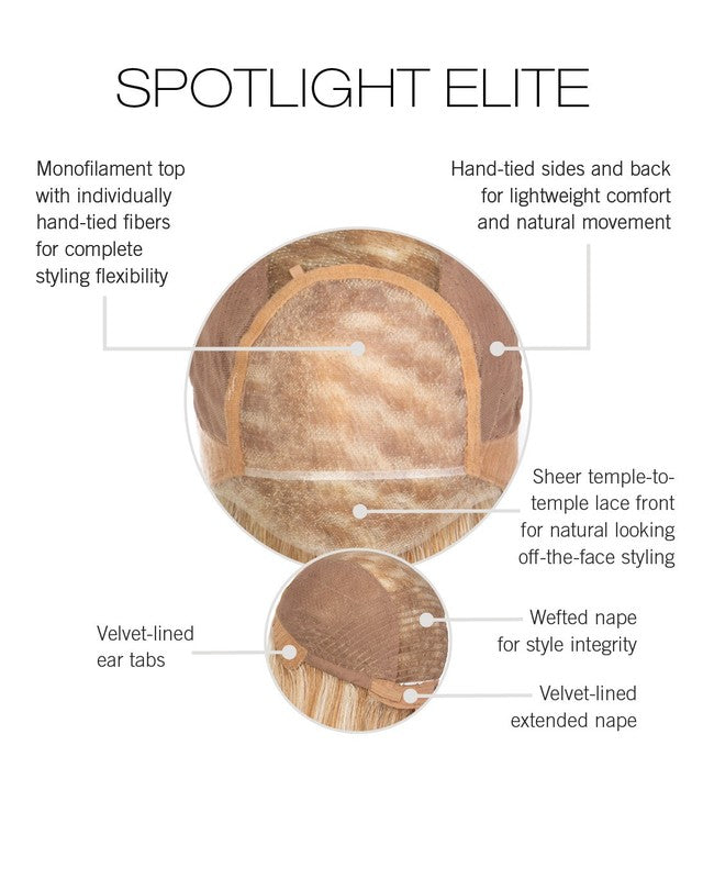 spotlite Elite Petite – cap construction