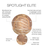 spotlite Elite Petite – cap construction