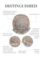 Distinguished – cap construction