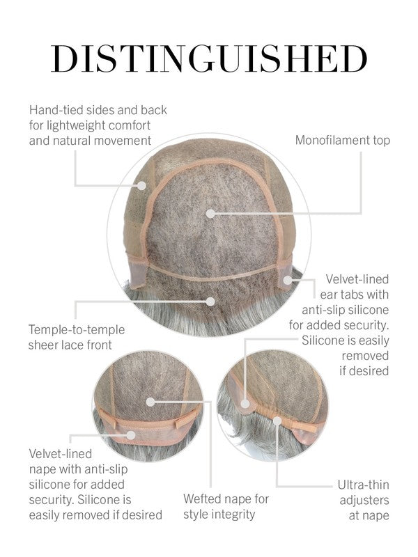 Distinguished – cap construction