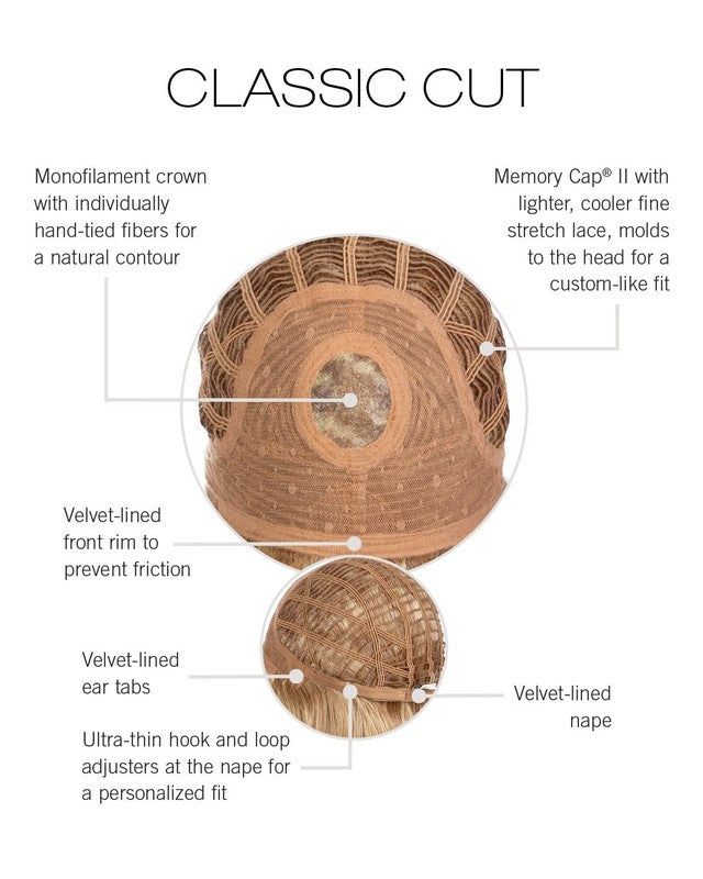 Classic Cut – cap construction