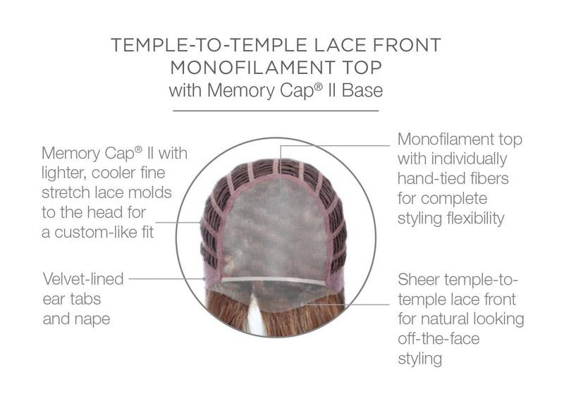 Longing For Long – cap construction