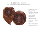 Faux Fringe – cap construction