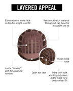Layered Appeal by Hairdo – cap construction